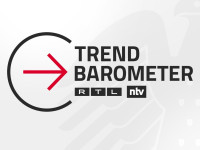 Trendbarometer